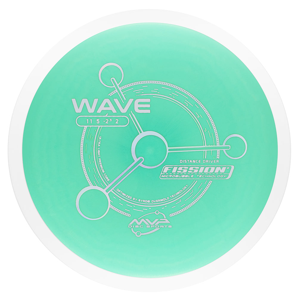 Wave Fission (PLC) White Rim