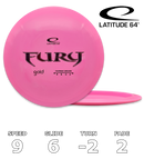 Fury Gold