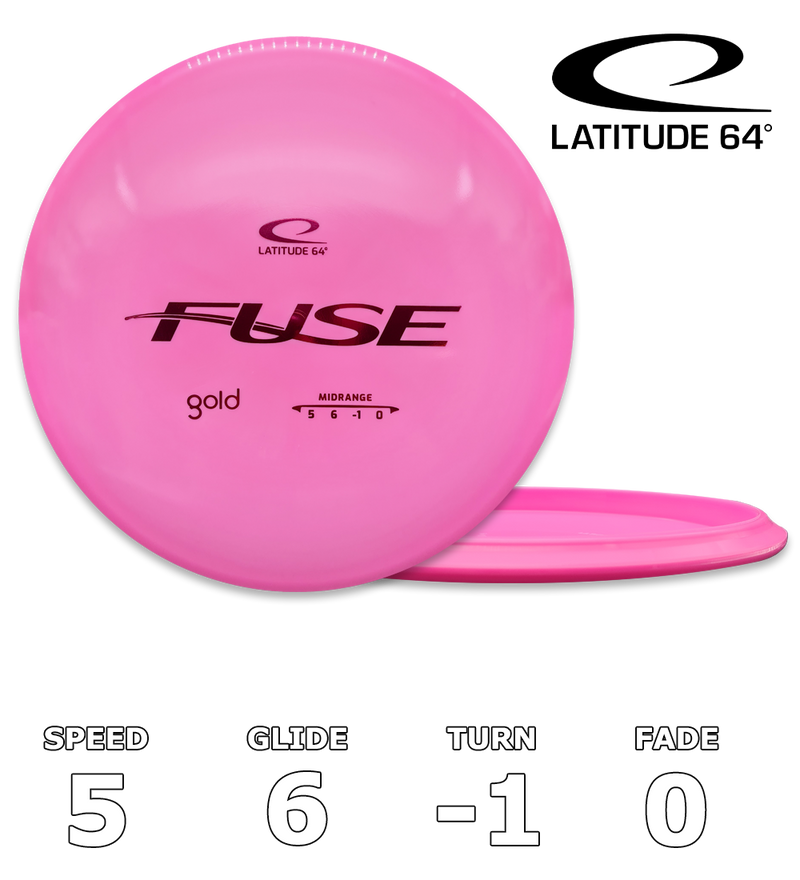 Fuse Gold