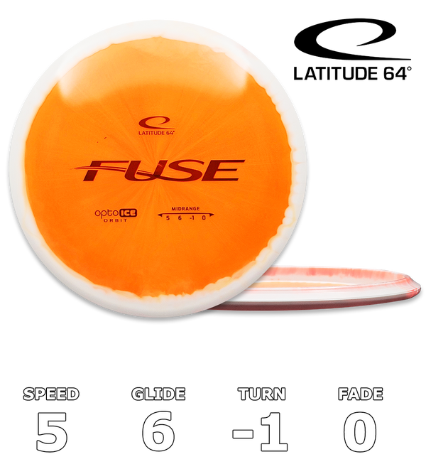 Fuse Opto-Ice Orbit