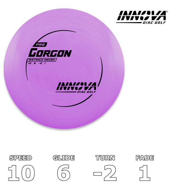 Gorgon Pro