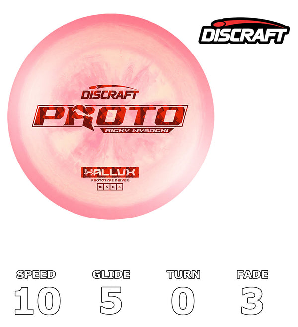 Hallux - Ricky Wysocki - Prototype