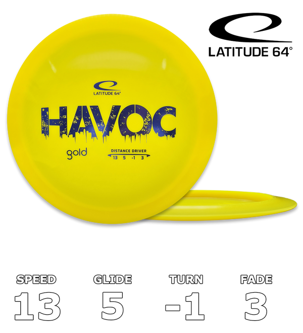 Havoc Gold