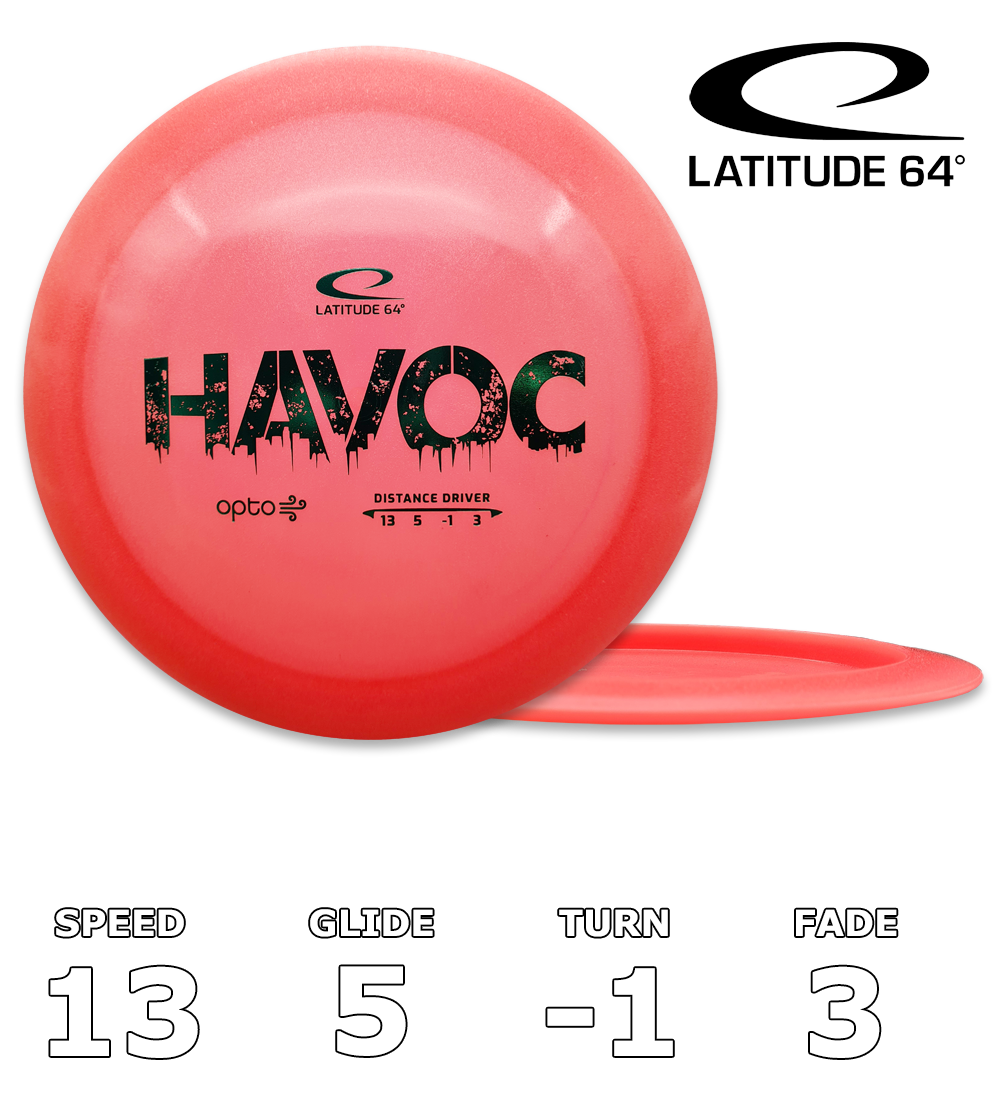 Havoc Opto Air