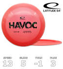 Havoc Opto Air