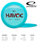 Havoc Opto