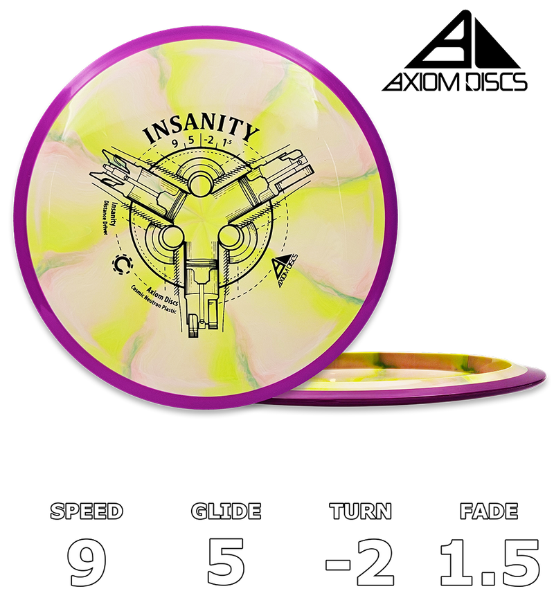 Insanity Neutron Cosmic
