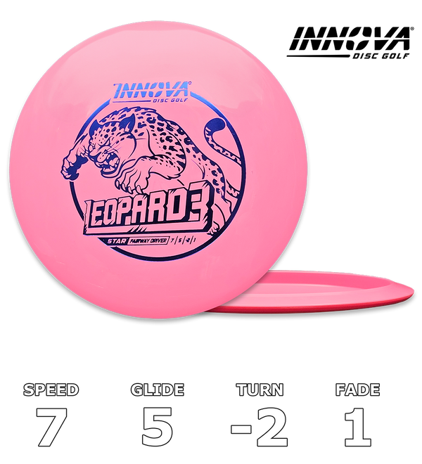 Leopard3 Star