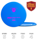 MD5 S-Line (Originals)