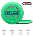 Magnet Putter Line Soft