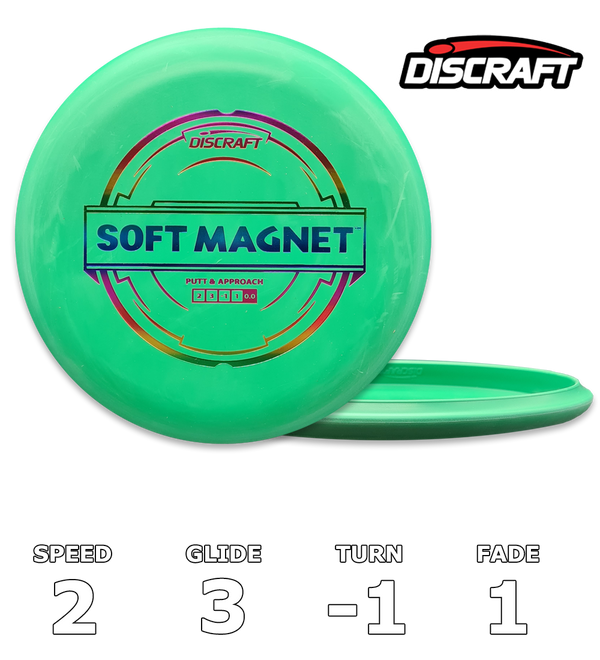Magnet Putter Line Soft