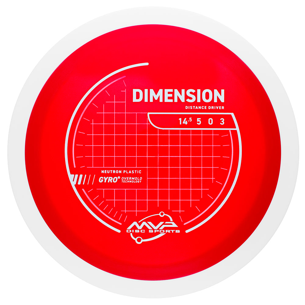 Dimension Neutron - PLC