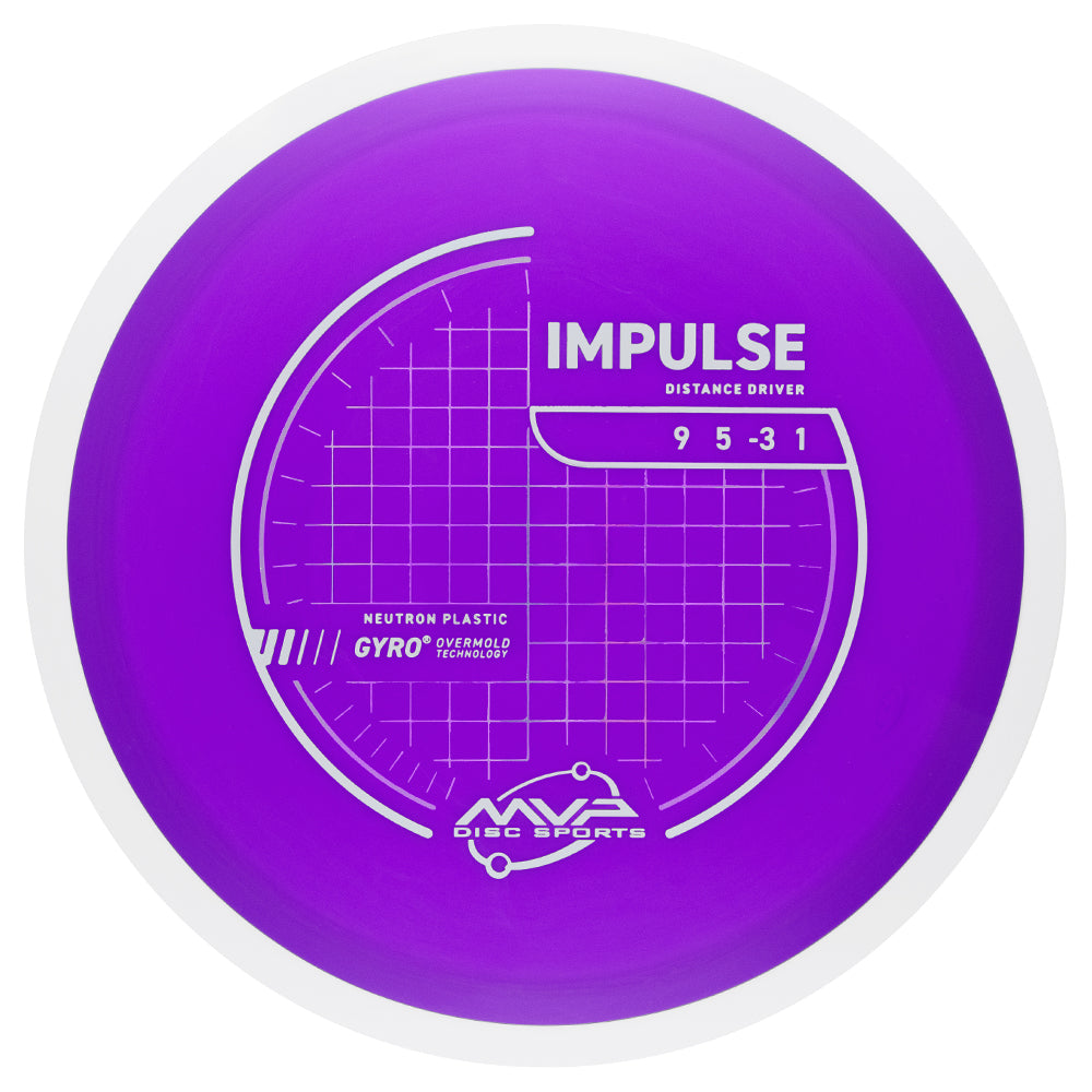 Impulse Neutron (PLC) White Rim