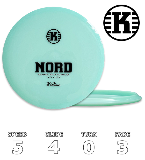 Nord K1 First Run