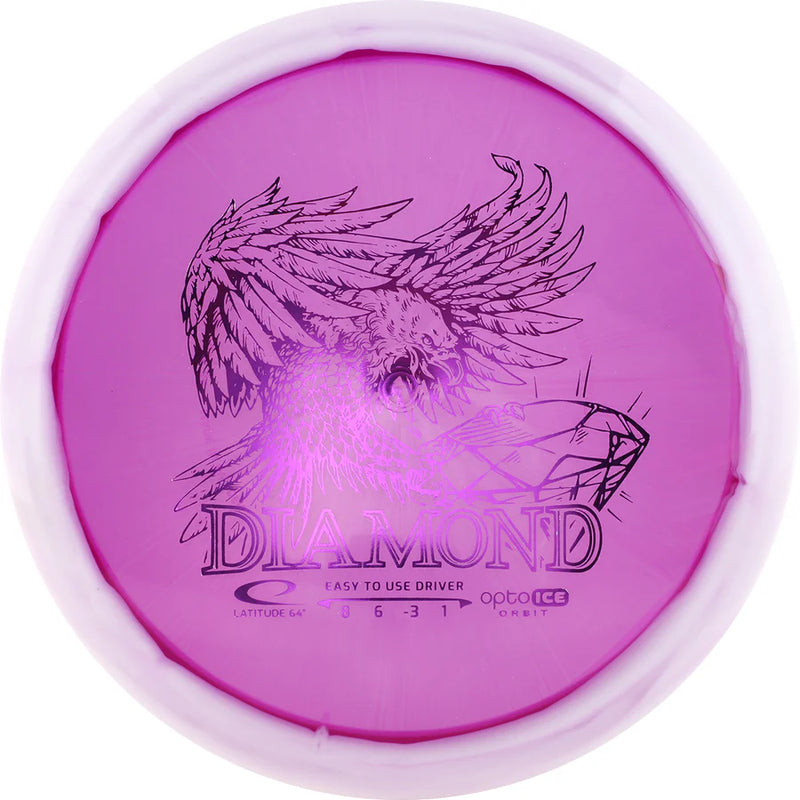 Diamond Opto Ice Orbit