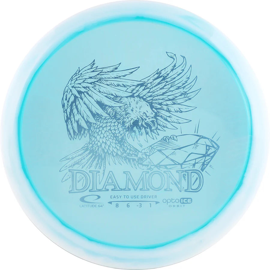 Diamond Opto Ice Orbit