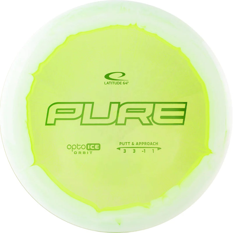 Pure Opto Ice Orbit