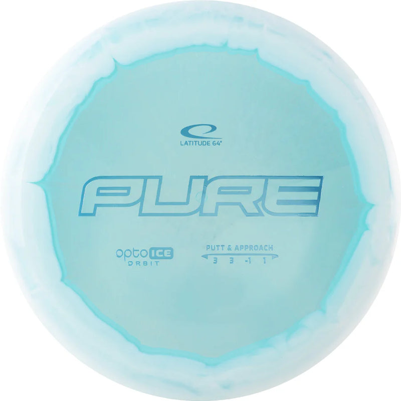 Pure Opto Ice Orbit