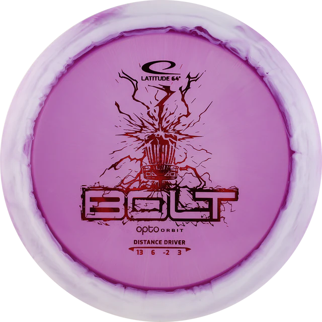 Bolt Opto Orbit