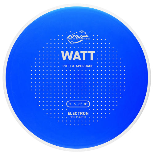 Watt Electron Firm (PLC) White Rim