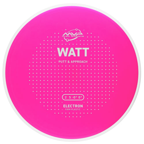 Watt Electron Firm (PLC) White Rim