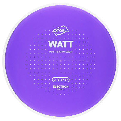 Watt Electron Medium (PLC) White Rim