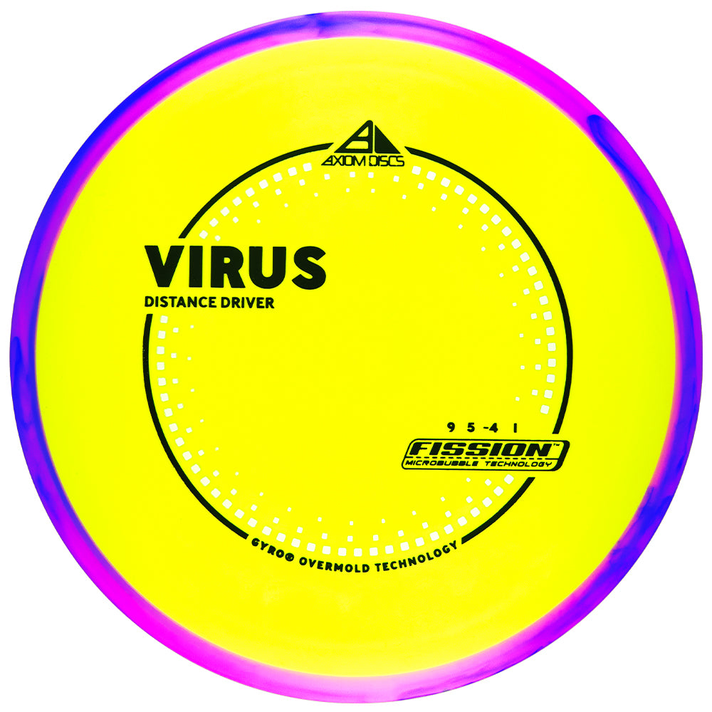Virus Fission - PLC