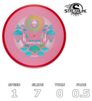 Parachute Proton Soft - MVP Open