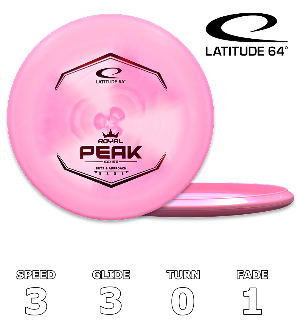 Peak Sense (Royal)