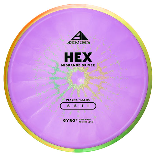 Hex Plasma - PLC