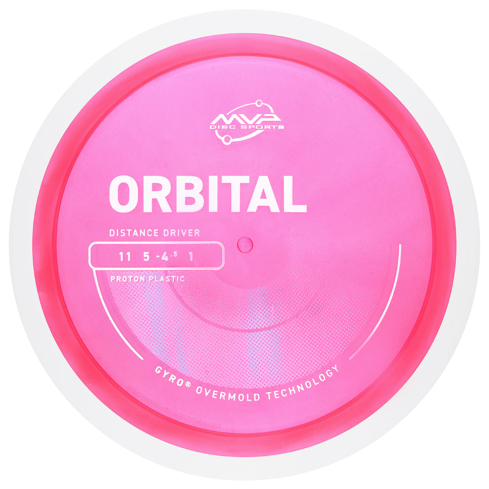 Orbital Proton (PLC) White Rim