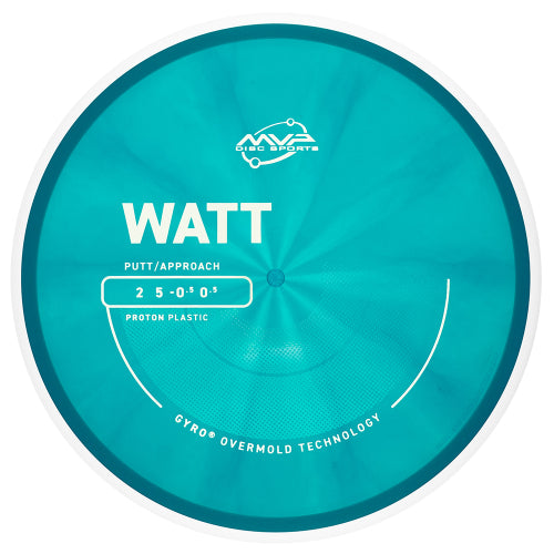 Watt Proton- PLC