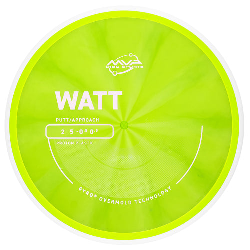 Watt Proton- PLC