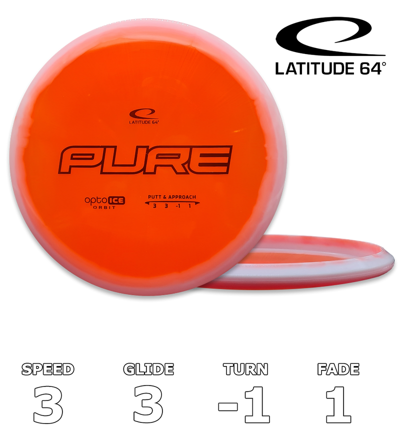 Pure Opto Ice Orbit