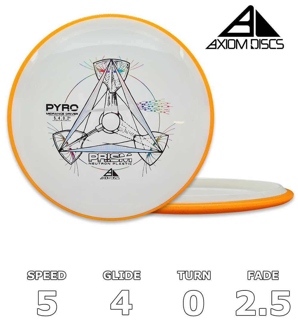 Pyro Prism Neutron - Classic