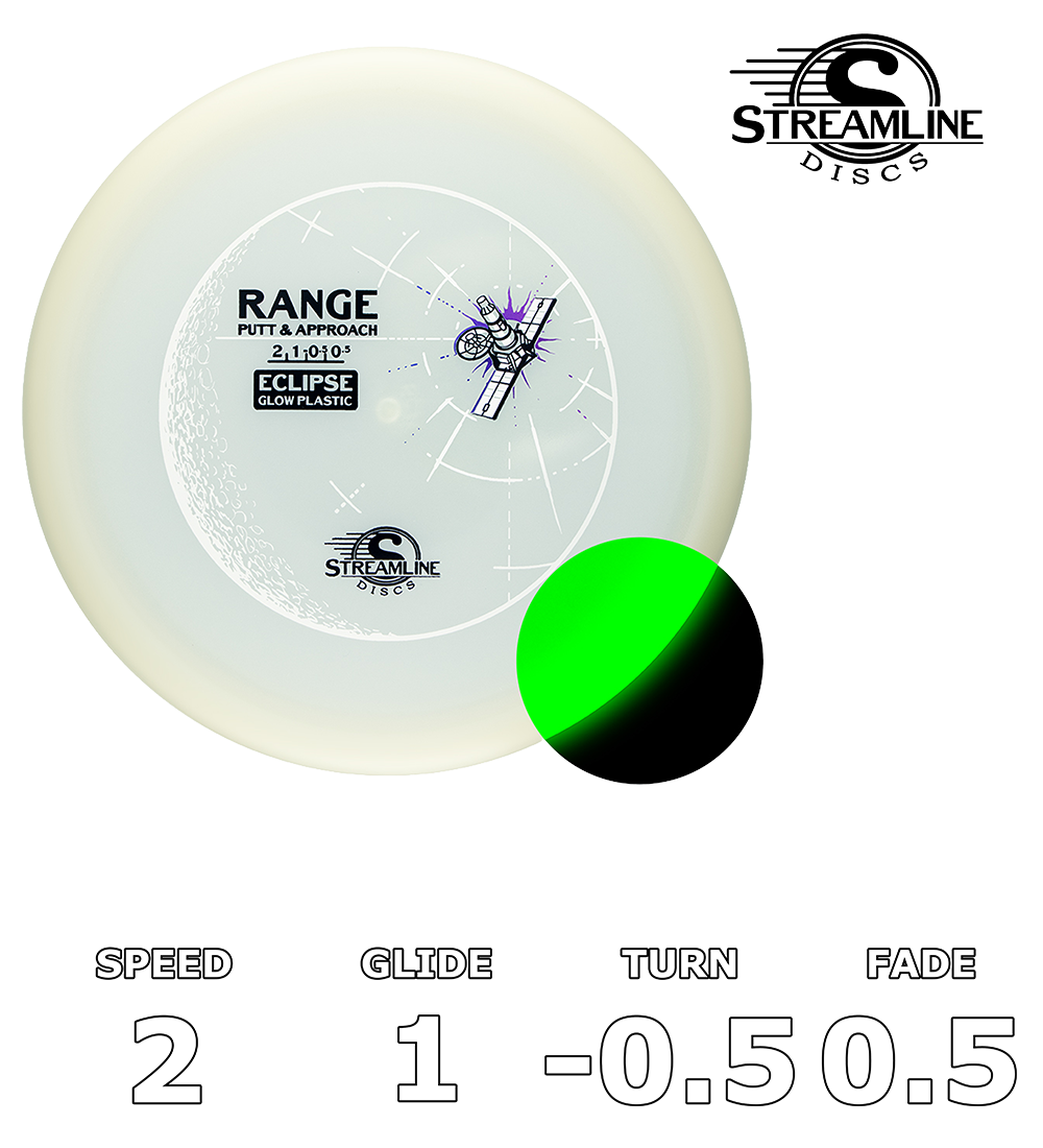Range Eclipse