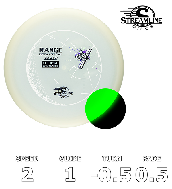 Range Eclipse