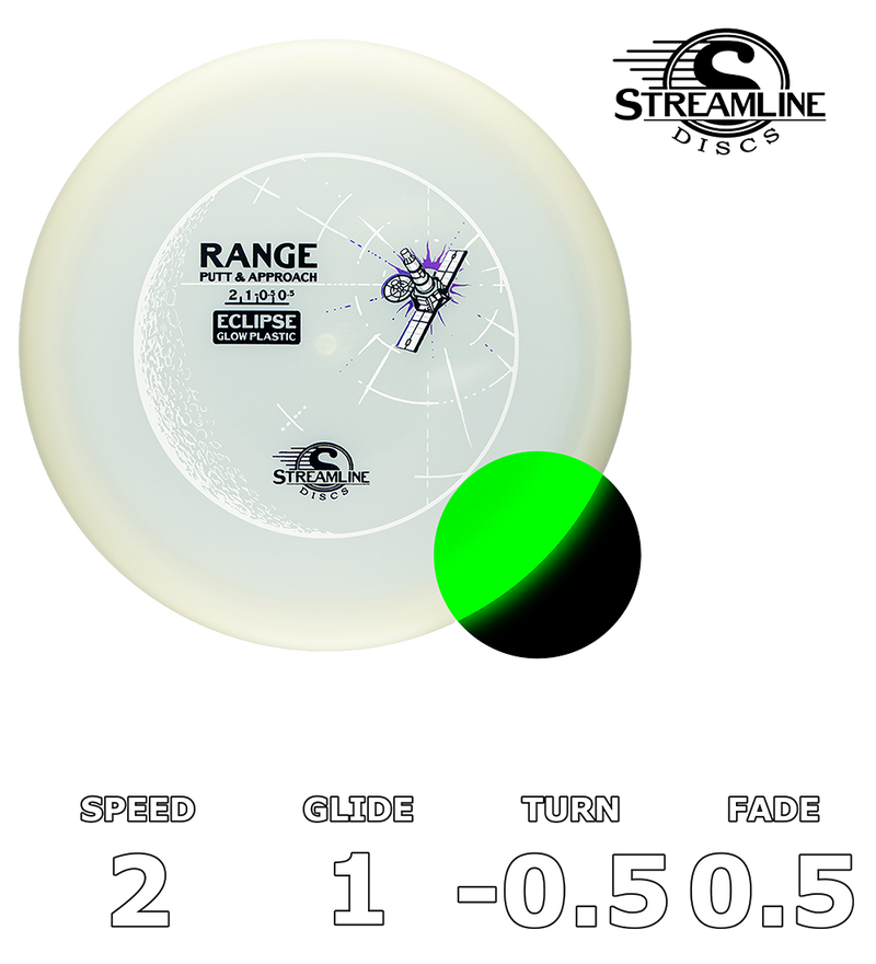 Range Eclipse