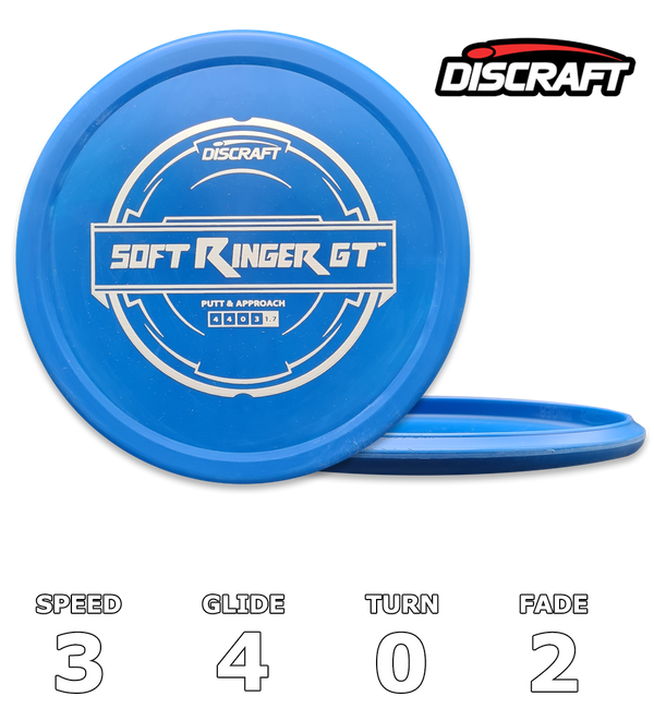 Ringer-GT Putter Line Soft