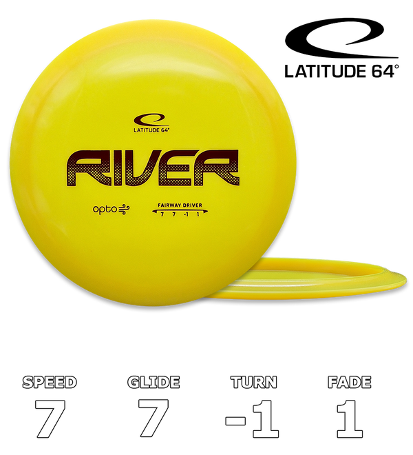 River Opto Air