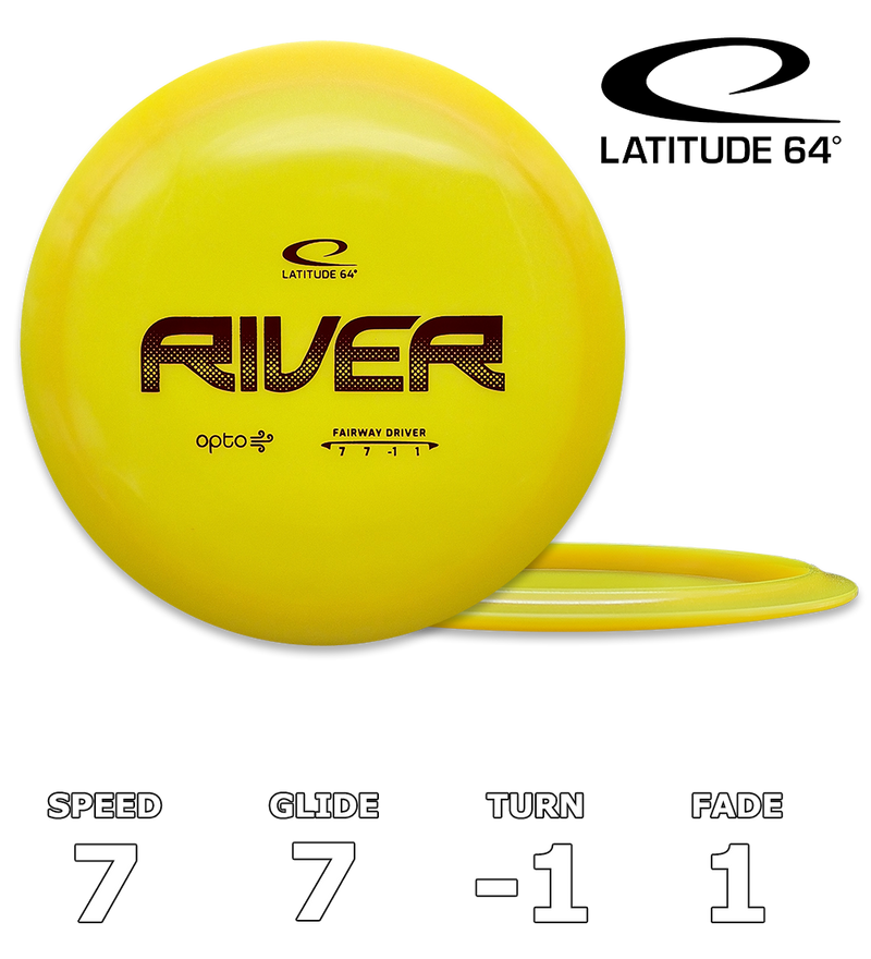 River Opto Air