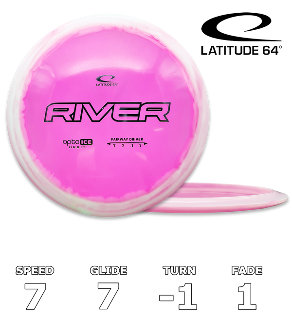 River Opto Ice Orbit