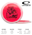 Sapphire Opto Ice Orbit