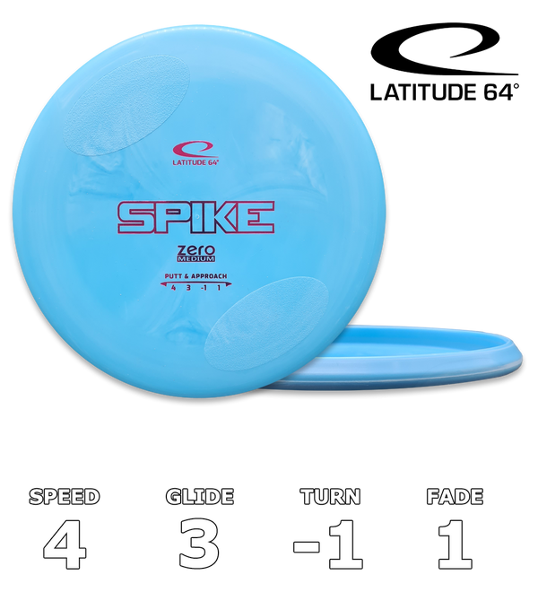 Spike Zero Medium