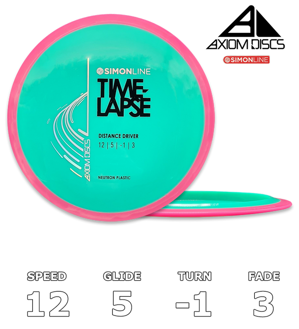 Time-Lapse Neutron