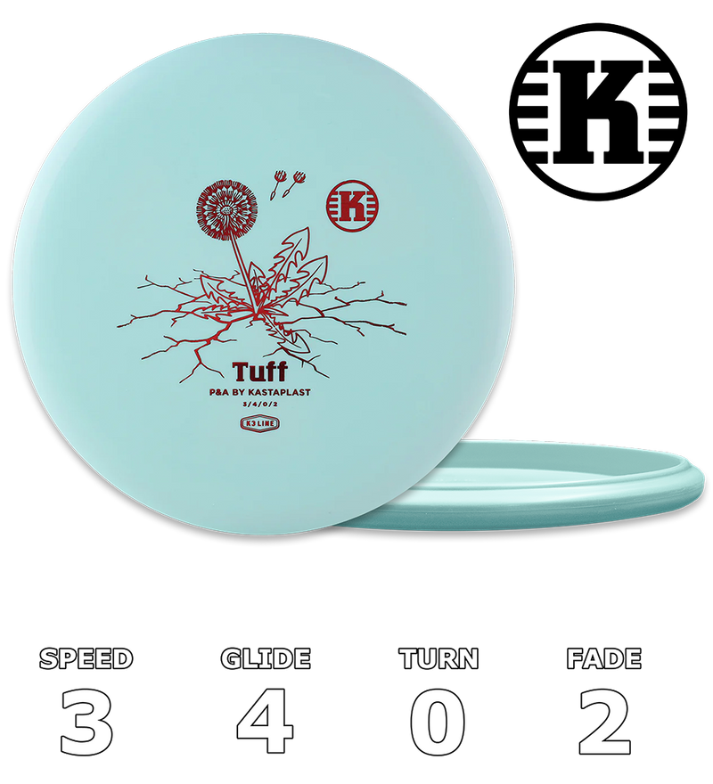 Tuff K3 - First Run