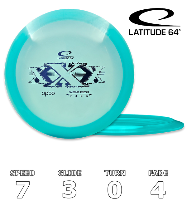 XXX Opto