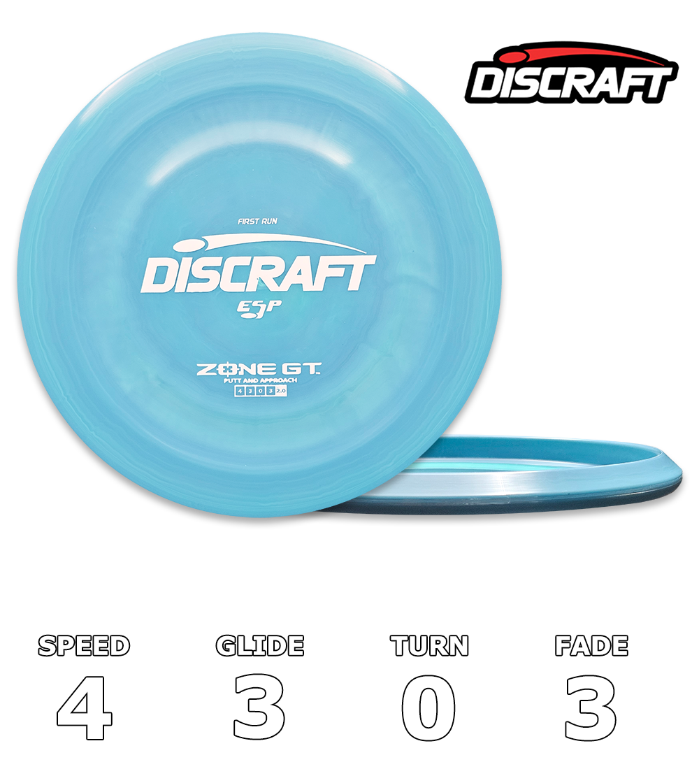 Zone GT ESP First Run