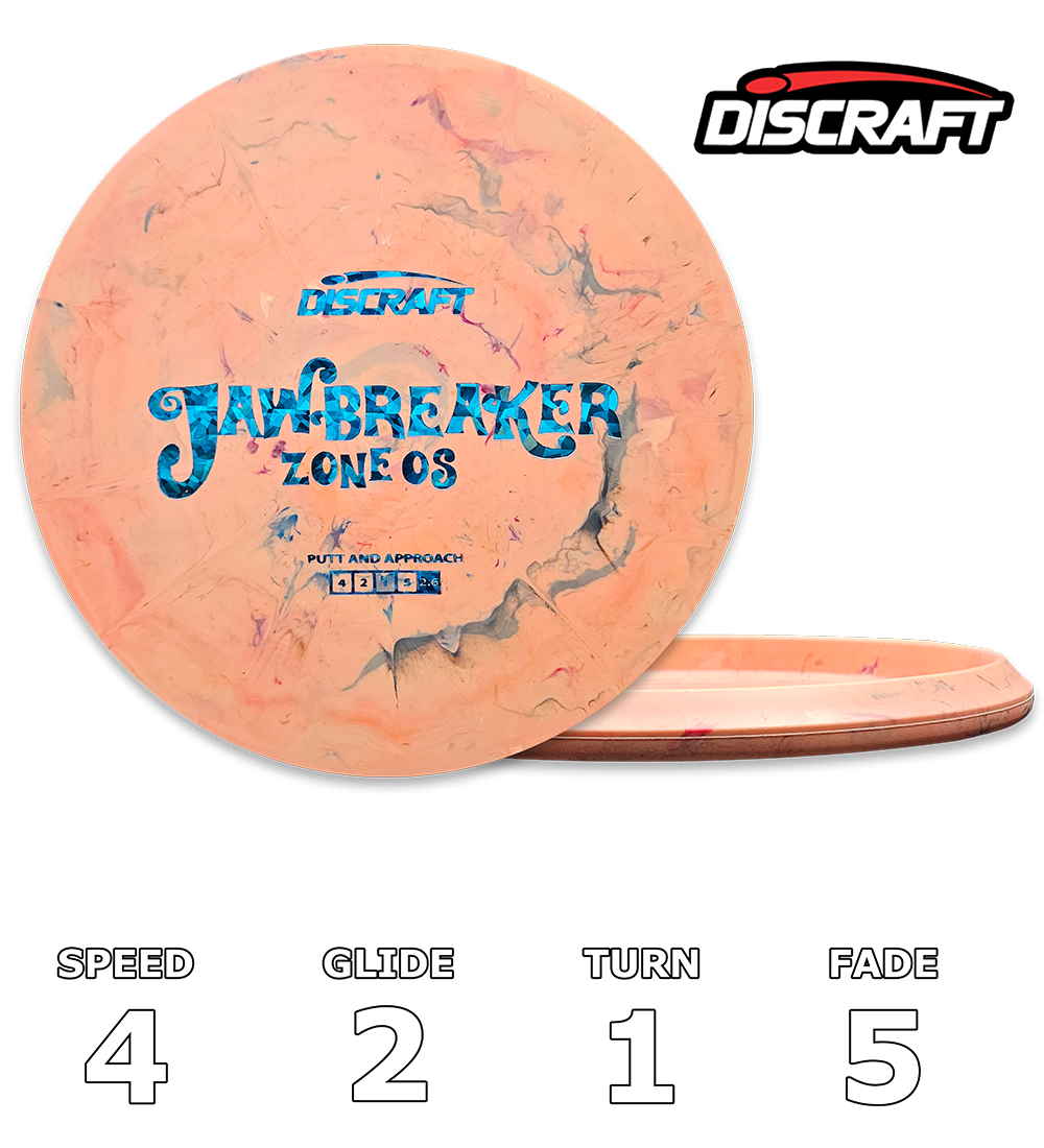 Zone OS Jawbreaker