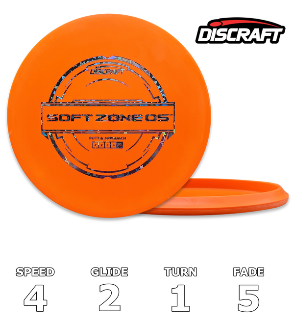 Zone OS Putter Line Soft